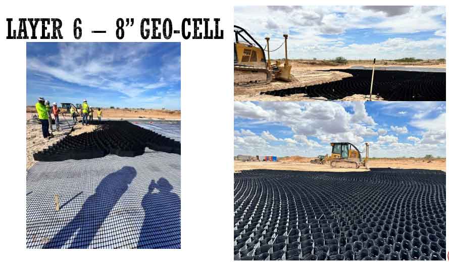 geo cell